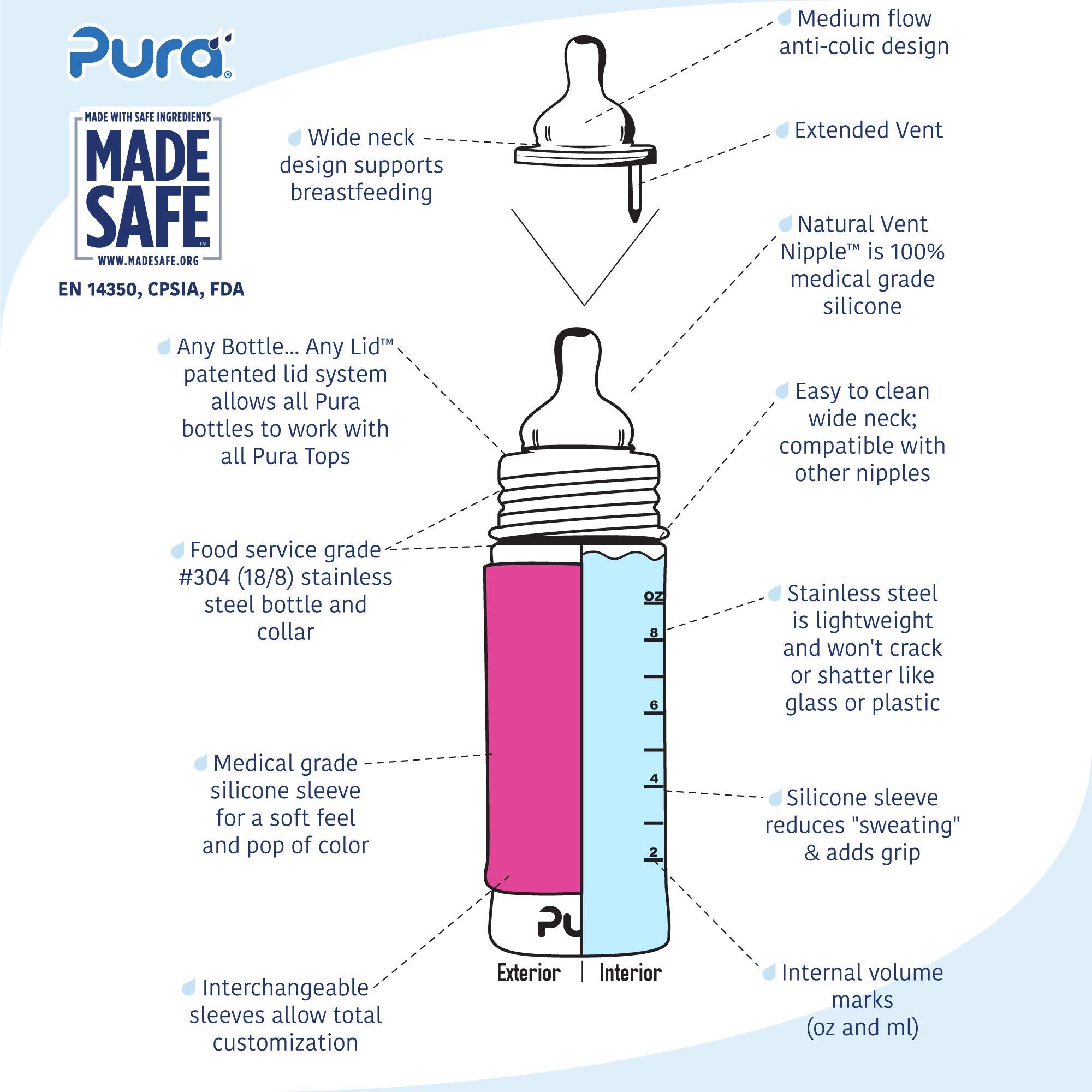 Pura Pura Kiki 9oz/275ml Stainless Steel Infant Bottle w/Sleeve, Anti-Colic, 100% Plastic-Free, MadeSafe Certified, Medical-Grade Silicone, Medium-Flow Nipple, for Babies 3 Months & Up (Rose)