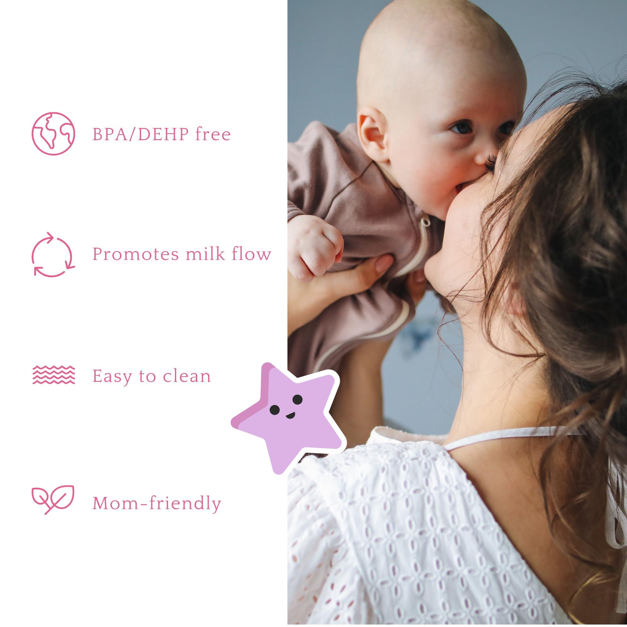 HONESTMED HonestMed Breast Flange Replacement Compatible with Spectra Breast Milk Pump (1, Medium, 24mm)