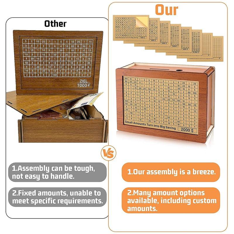 miihello miihello Wooden Money Box Money Bank Cash Coin Retro Money Savings Box with Counter for Savings Goal, Money Saver with Countdown and Money TargetGift for Boys Girls