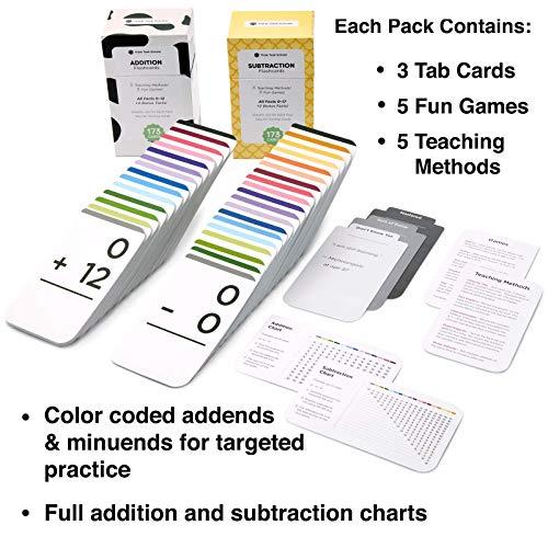 Think Tank Scholar Think Tank Scholar Preschool & Early Math Learning Bundle | Alphabet, Numbers & Counting, Colors & Shapes, First Words and & Opposites, Rhyming | Addition and Subtraction (All Facts Color Coded)