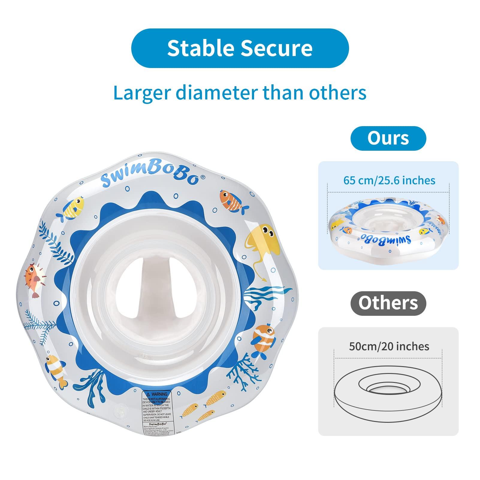 Swimbobo Swimbobo Inflatable Baby Swimming Float with Safe Seat for Age 6-36 Months Toddler (White Ocean)