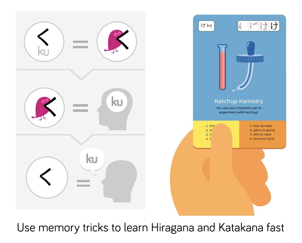 Dr. Moku Hiragana & Katakana Flashcards - Learn The Japanese Alphabet with Dr. Moku\'s Japanese Flash Cards - Learning The Japanese Language for Beginners has Never Been Easier