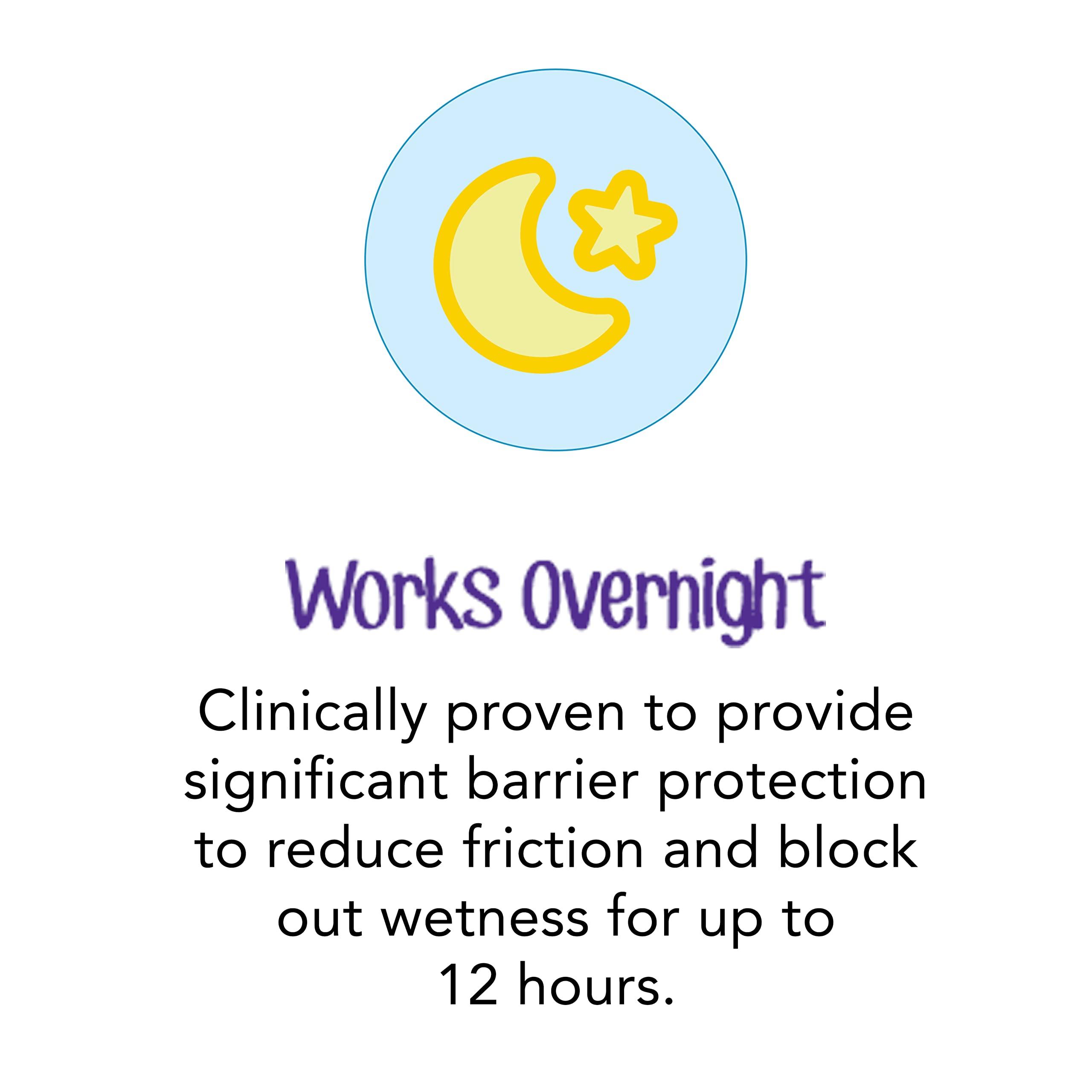 Desitin Desitin Maximum Strength Baby Diaper Rash Cream with 40% Zinc Oxide for Treatment, Relief & Prevention, Hypoallergenic, Phthalate- & Paraben-Free Paste, Travel Size, 2 oz (Pack of 6)