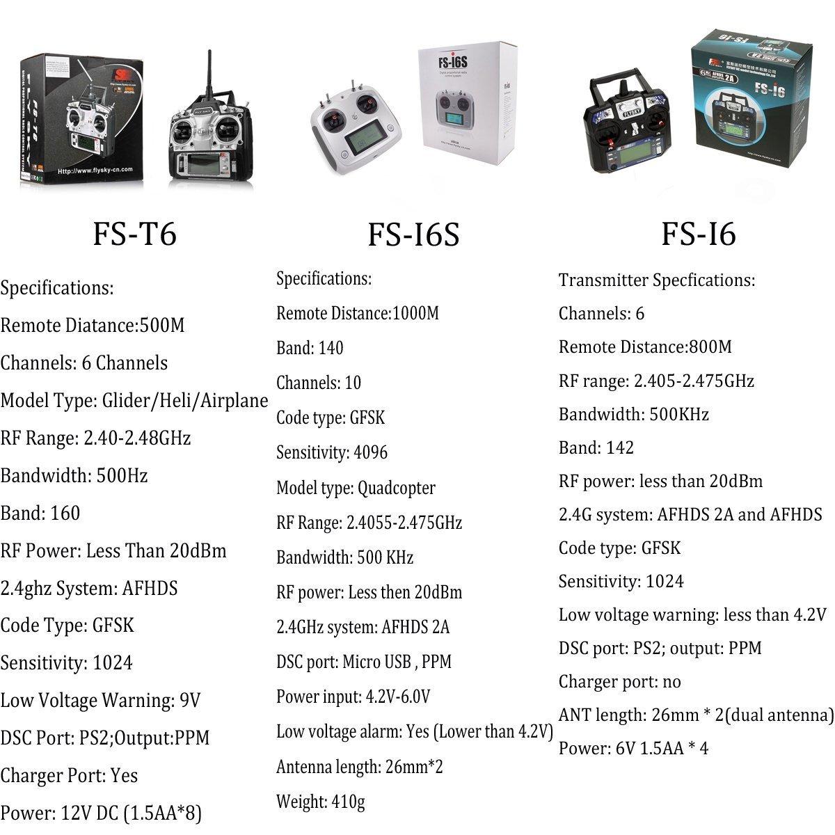 Xiangtat Xiangtat Flysky FS-I6S 10ch 2.4G AFHDS 2A RC Transmitter Control w/FS-iA6B Receiver for RC Drone Quadcopter