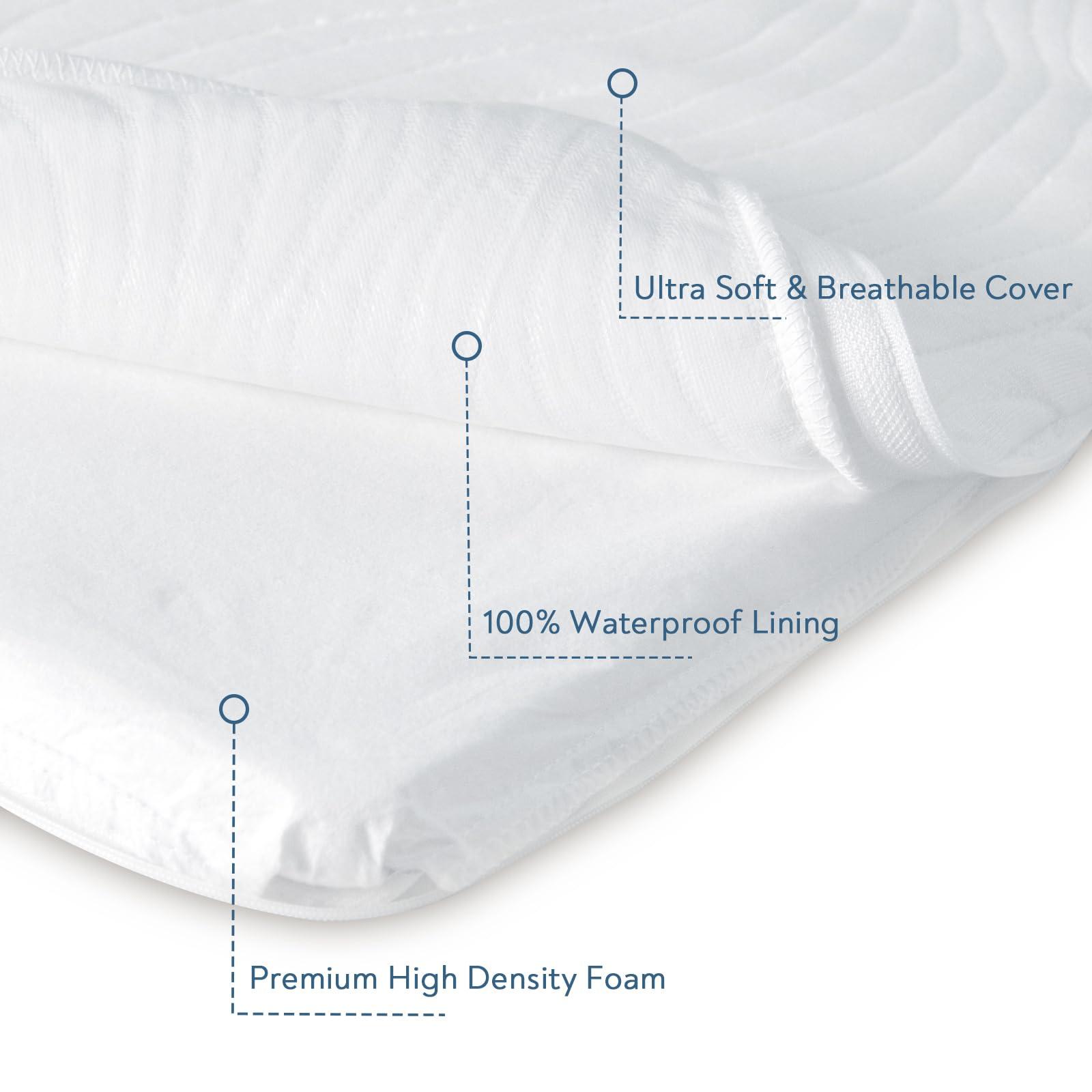 Magik & Kover Pack and Play Mattress 38" x 26", Playard Mattress for Pack and Play, Playpen Mattress Pad for Baby & Toddlers, Pack and Play Mattress Topper with Removable and Washable Cover