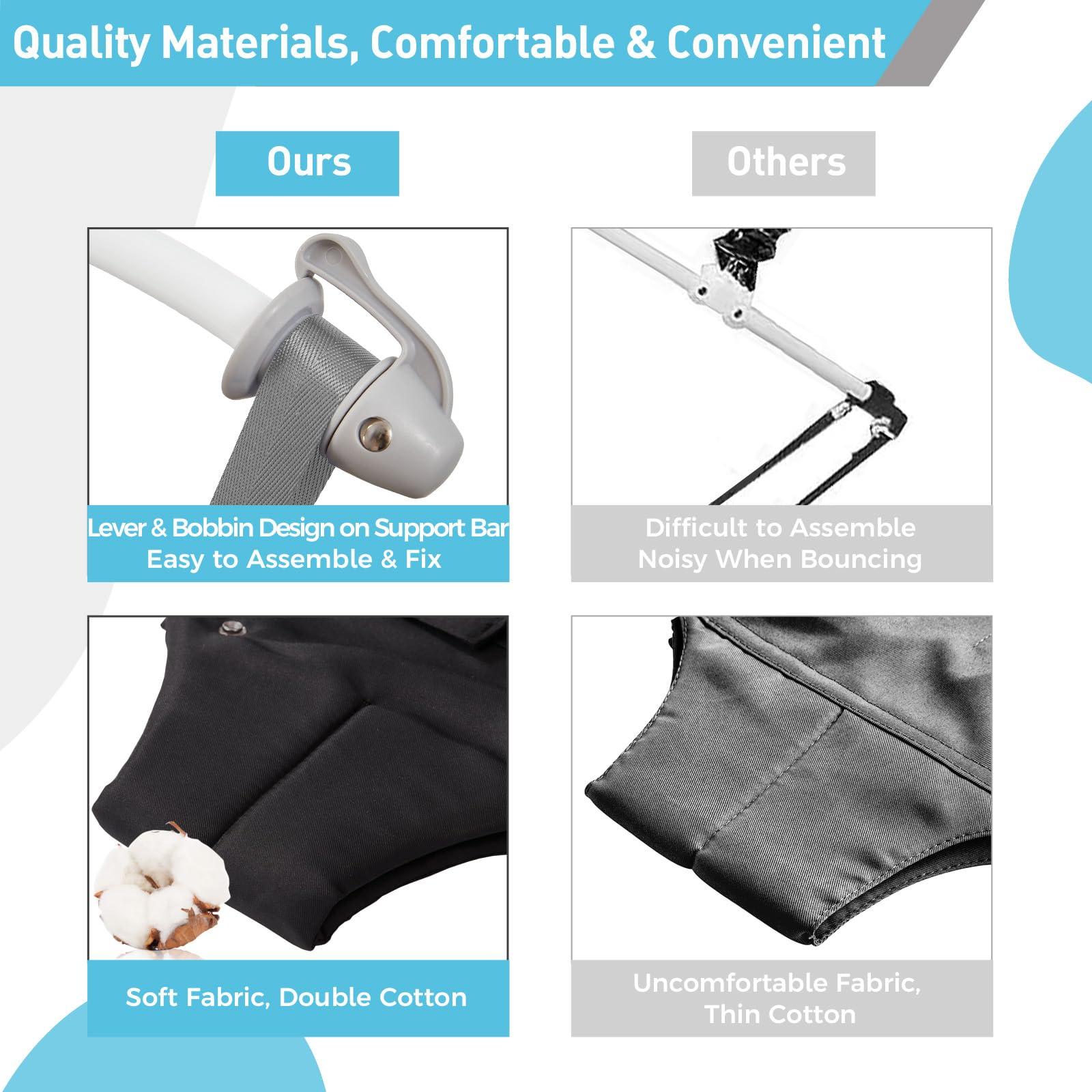 FUNLIO FUNLIO Baby Door Jumper for 6-24 Months (with Door Clamp), Baby Jumper Doorway with Strong Spring & Adjustable Strap, Portable Infant Door Bouncer, Bearing 40 Lbs, CPC & CE Certified - Black