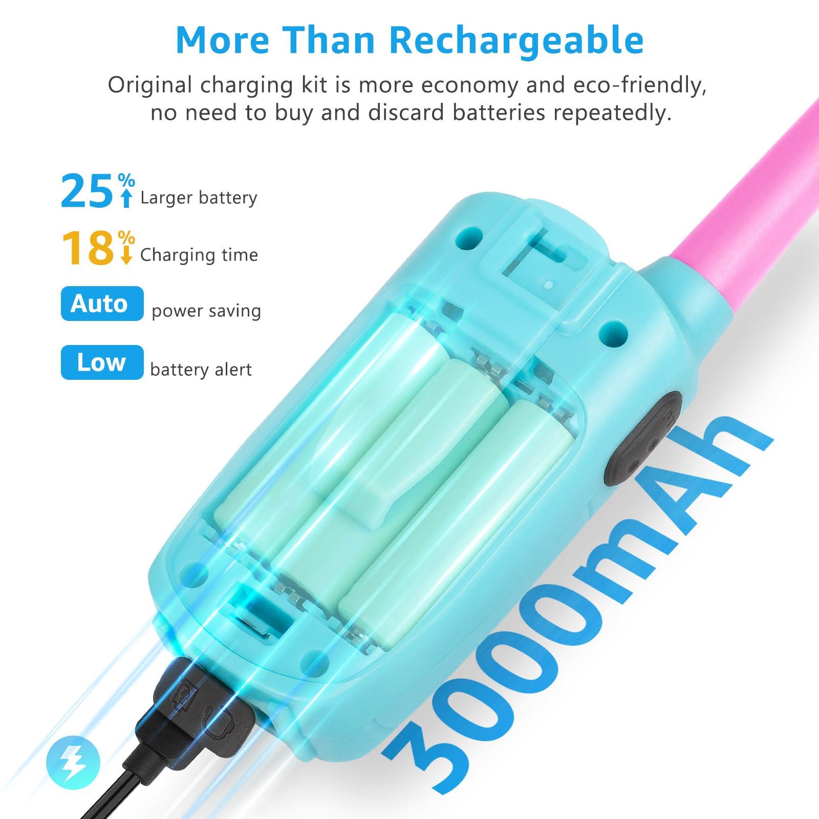 Topsung Topsung Walkie Talkies for Kids Long Range Rechargeable 4 Miles NOAA Walkie-Talkies for Adults Seniors Toddlers Boys Girls Teens 3 Pack, Family Pink 2 Way Radio Toy for Adventure Camping Skiing Cruise