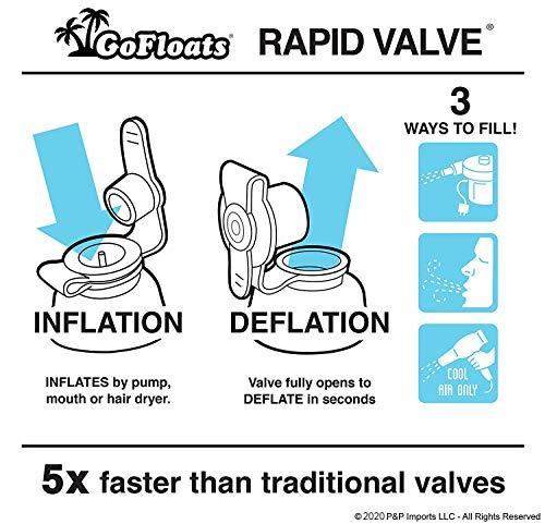 GoFloats GoFloats Giant Inflatable Elephant Party Sprinkler 5 Feet Tall Yard Sprinkler for Kids Summer Fun