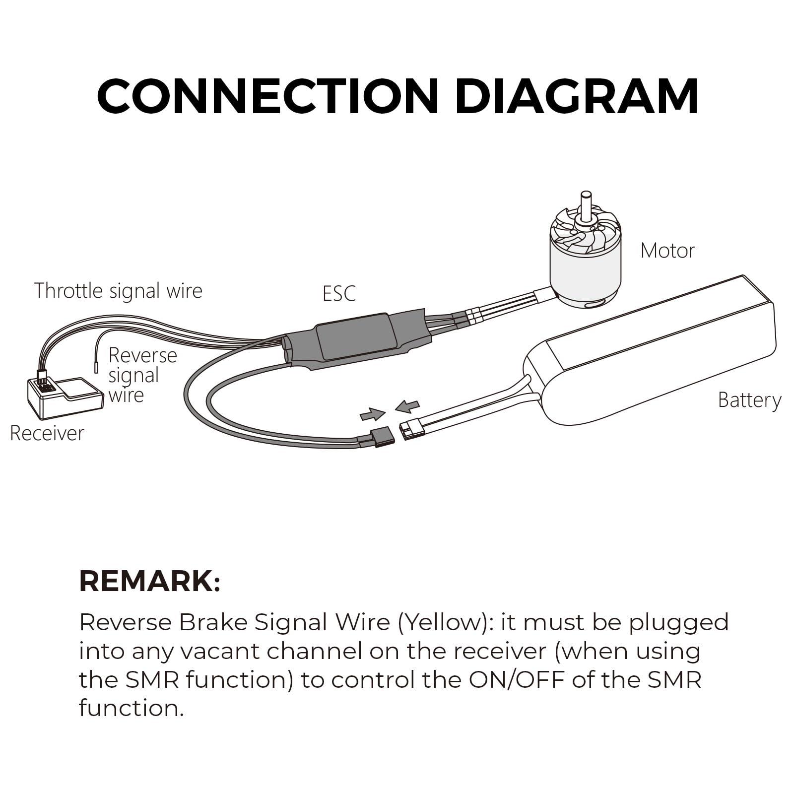 TOYTENSI TOYTENSI 40A 2-4S RC Brushless Motor ESC for RC Plane Airplane with SBEC 5V/6V 4A