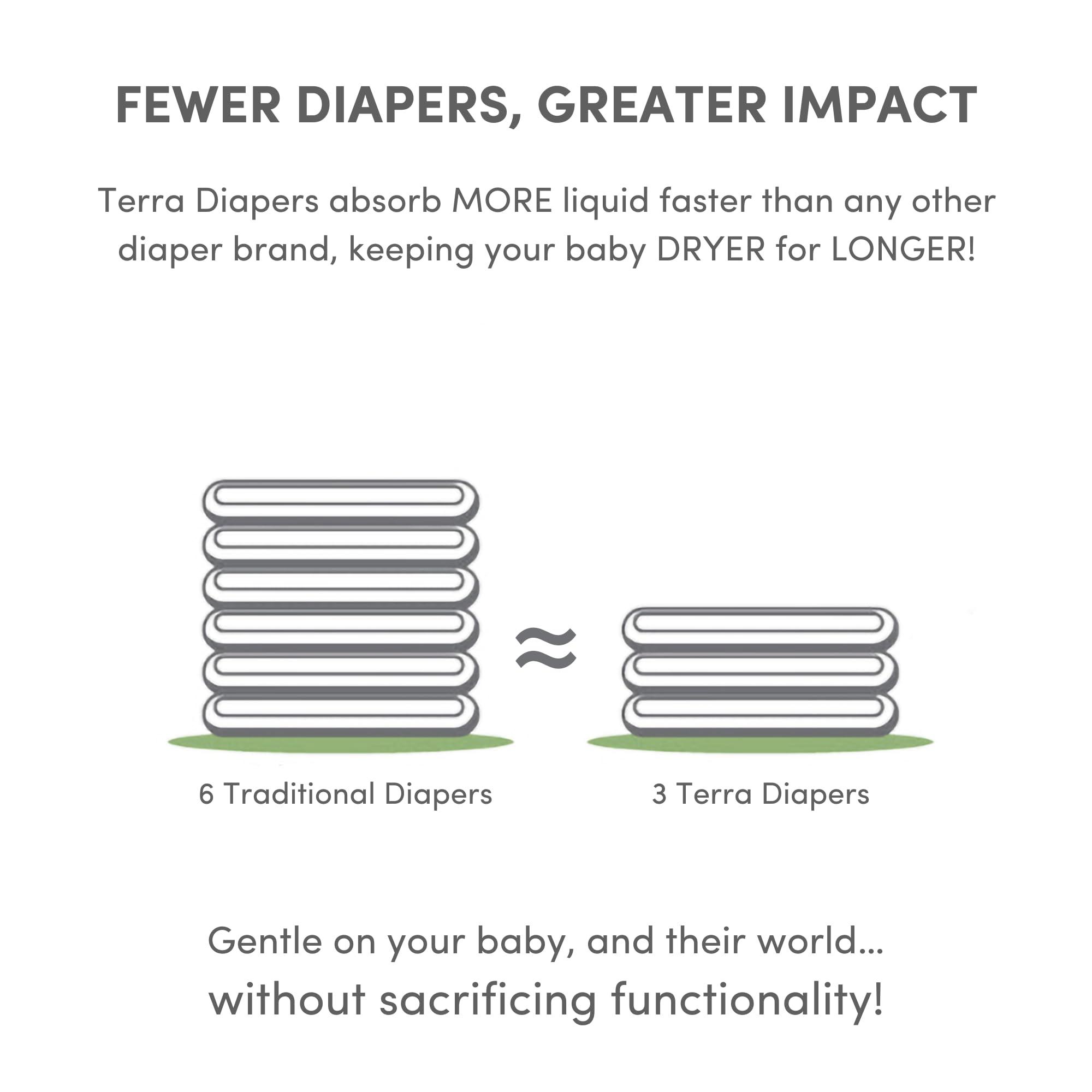 Terra Terra Size 1 Newborn Diapers: 85% Plant-Based Diapers, Ultra-Soft & Chemical-Free for Sensitive Skin, Superior Absorbency for Day or Nighttime Diapers, Designed for Newborns up to 11 Pounds, 24 Count