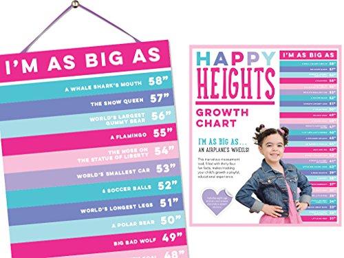 Sticky Bellies Educational Height Comparison Growth Chart - Removable - Girls - Boys - Includes Age Stickers! Girl