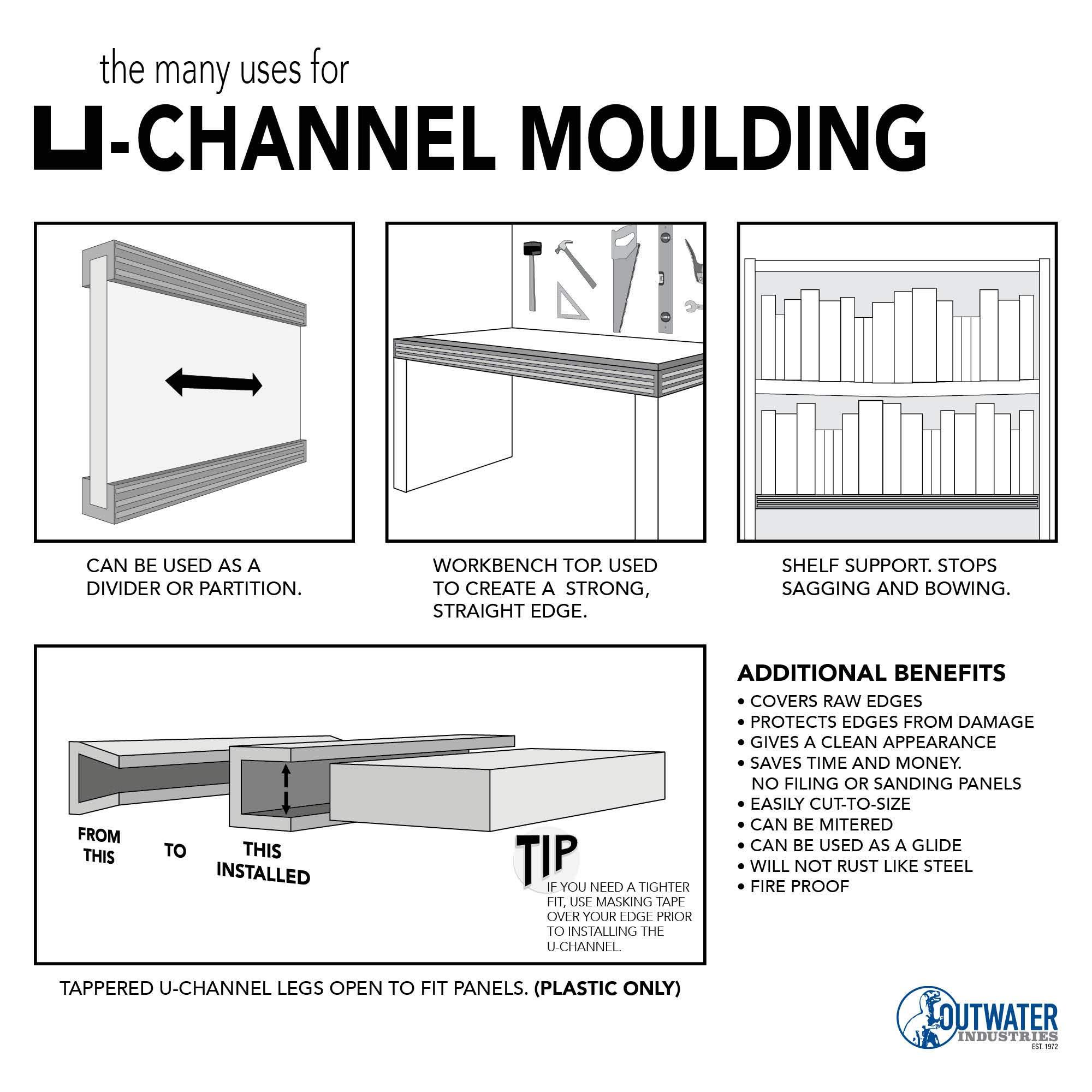 OUTWATER Outwater Plastics Black 1" Styrene Plastic U-Channel/C-Channel 36 Inch Lengths (Pack of 4)