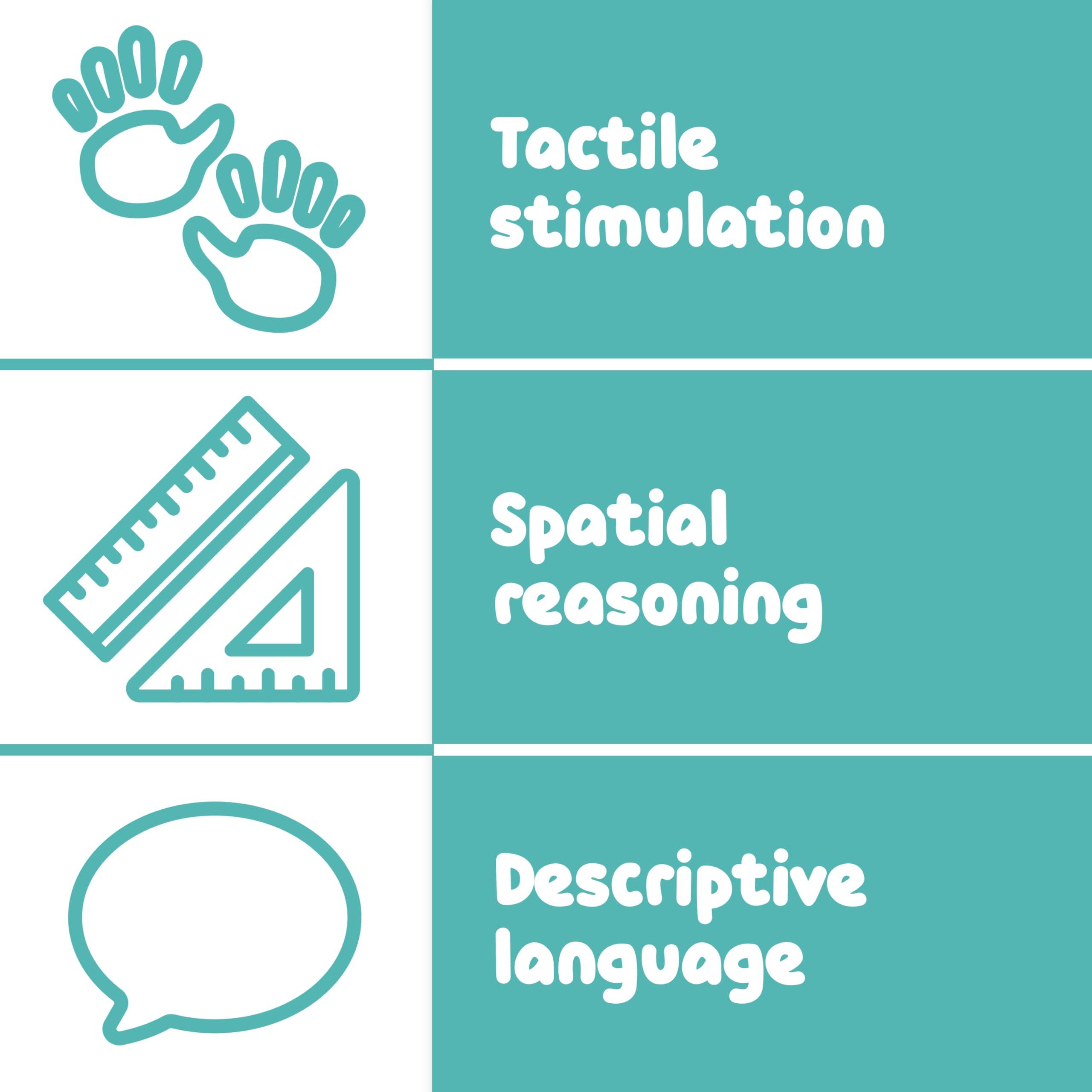 SPARK & WOW SPARK & WOW Triceratops Activity Wall Panels - Ages 18m+ - Montessori Sensory Toy - 8 Activities - Busy Board - Toddler Room Dcor