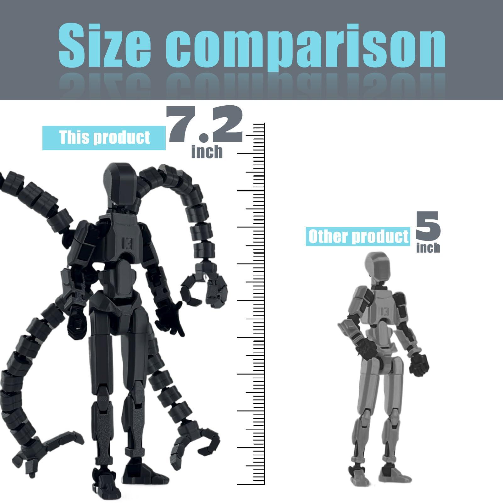 PkghoKids Assembly Completed T13 Action Figure PkghoKids