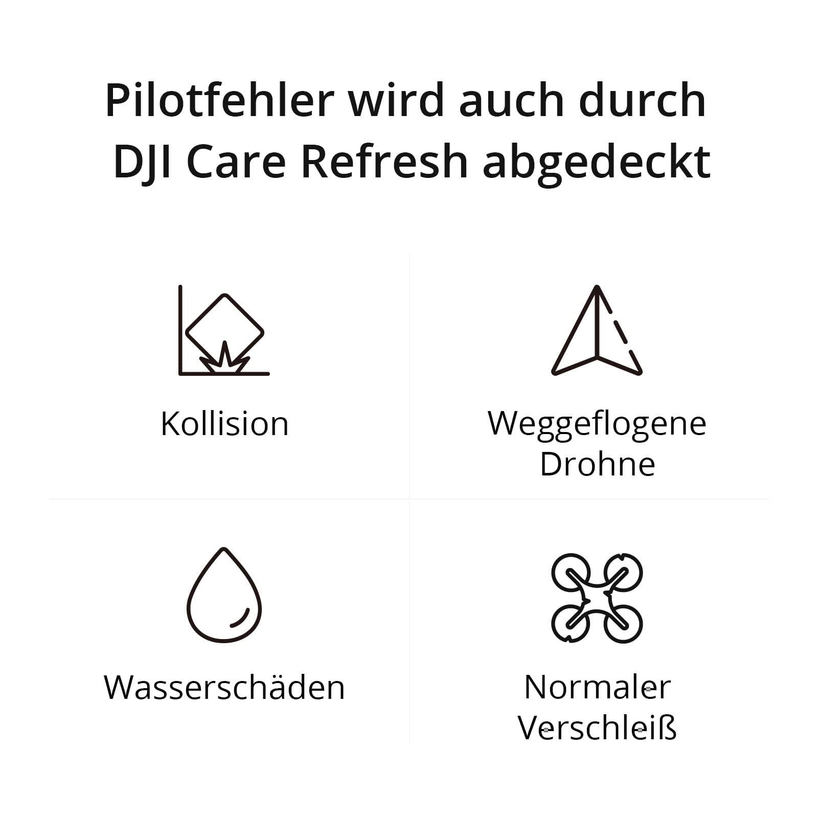 DJI DJI Care Refresh for DJI Mavic 31-Year Plan. 2 Replacements in 1 Year, Covering Water Damage, collisions and Flyaway