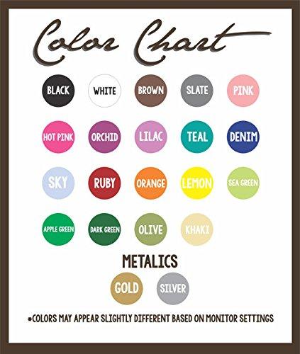 Decor Designs Decals Nursery Planes Custom Name Wall Decal Sticker, 28" W by 28" H, Boys Name Wall Decal, Boys Name, Wall Decor, Personalized, Boy Name Decor, Boys Nursery, Boys Bedroom, Plus Free White Hello Door Decal