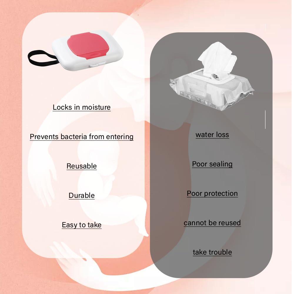 MayFancy Travel Wipe HolderWipes Container,Wet Wipe Container Box for StrollersHanging Refillable Wipes Dispenser Portable Baby Wipe Case for Indoor Outdoor Use (Green+Red+Grey 3pcs)