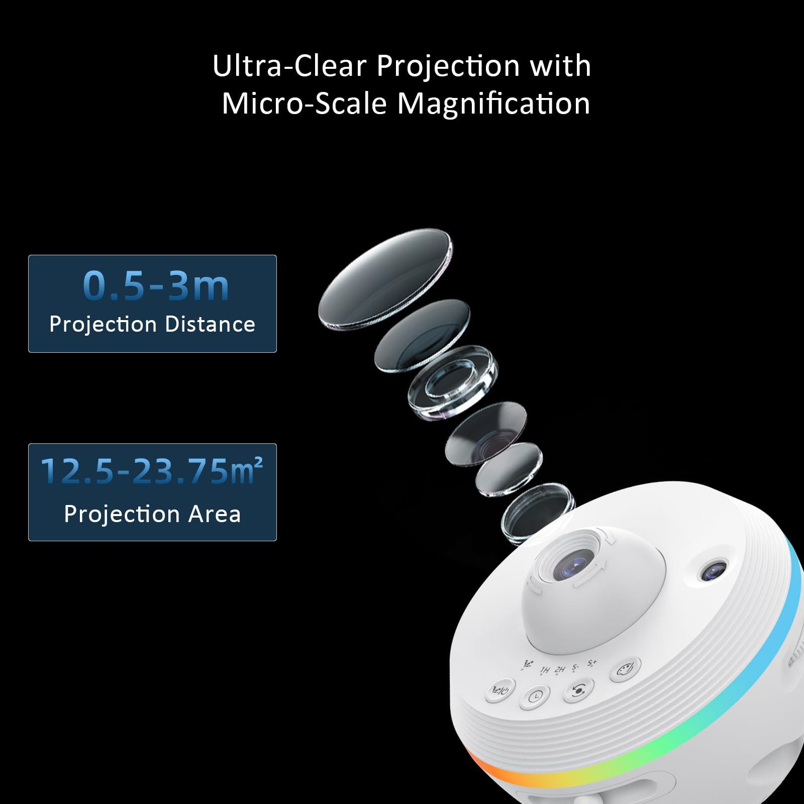 Ainael Ainael Galaxy Projector, Star Projector Planetarium Night Light Lamp Ceiling Space Starry Sky Projector with Light Strip Meteor and Galaxy Projector for Kids Bedroom Birthday Christmas Gift (White)