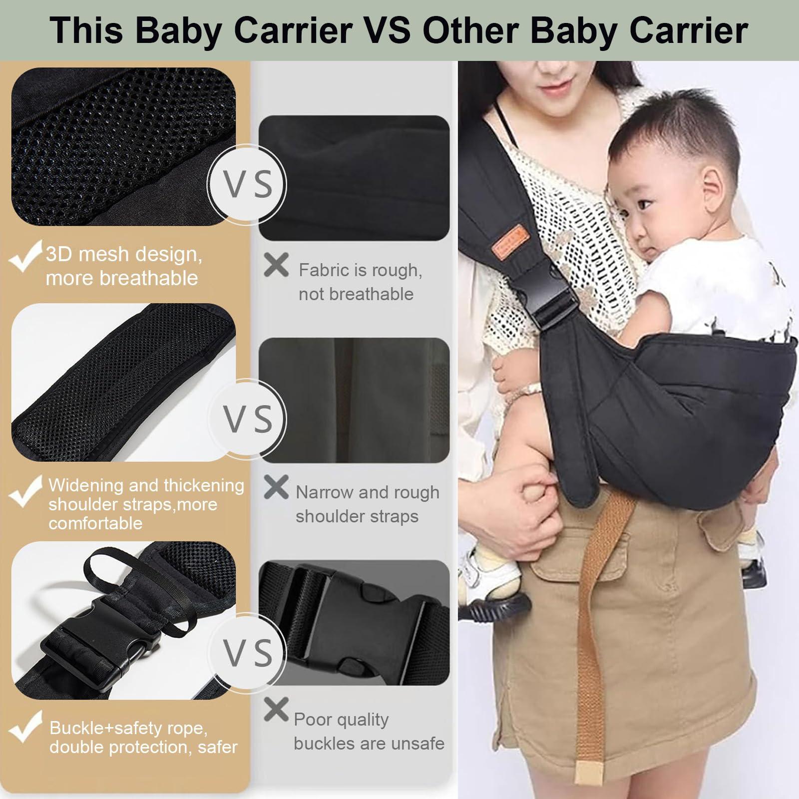 Hewmaw Baby Sling Carrier,Toddler Carrier,Baby Carrier Newborn to Toddler,Adjustable Non-Slip Hip Seat Carrier 10-45lbs(Grey,Cloth)