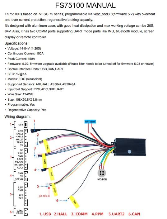 FLIPSKY FLIPSKY 75100 FOC 75V 100A Single ESC with Aluminum PCB Based on VESC for Electric Skateboard/Scooter/Ebike Speed Controller
