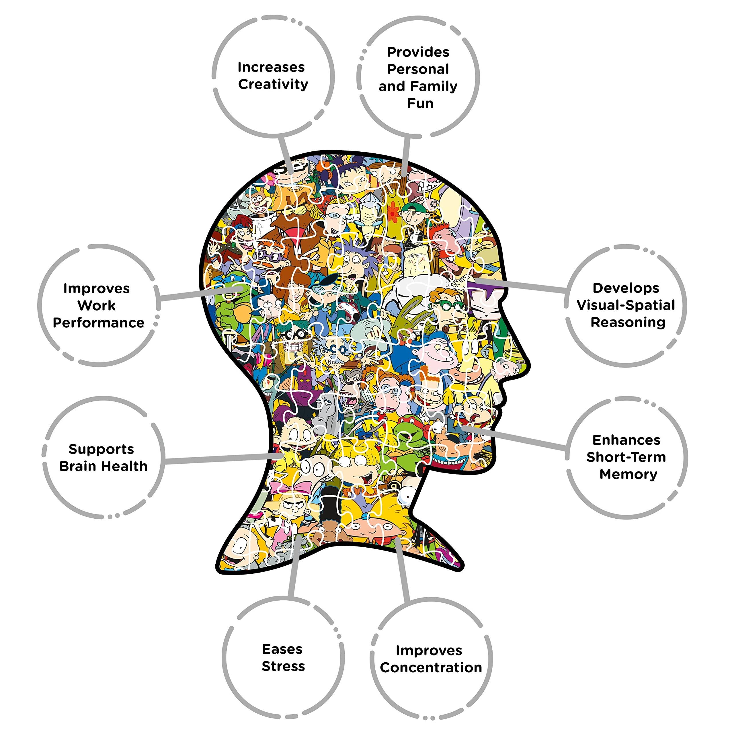 AQUARIUS Aquarius Nickelodeon 90s Puzzle (3000 Piece Jigsaw Puzzle) - Officially Licensed Nickelodeon Merchandise & Collectibles - Glare Free - Precision Fit - 32 x 45 Inches