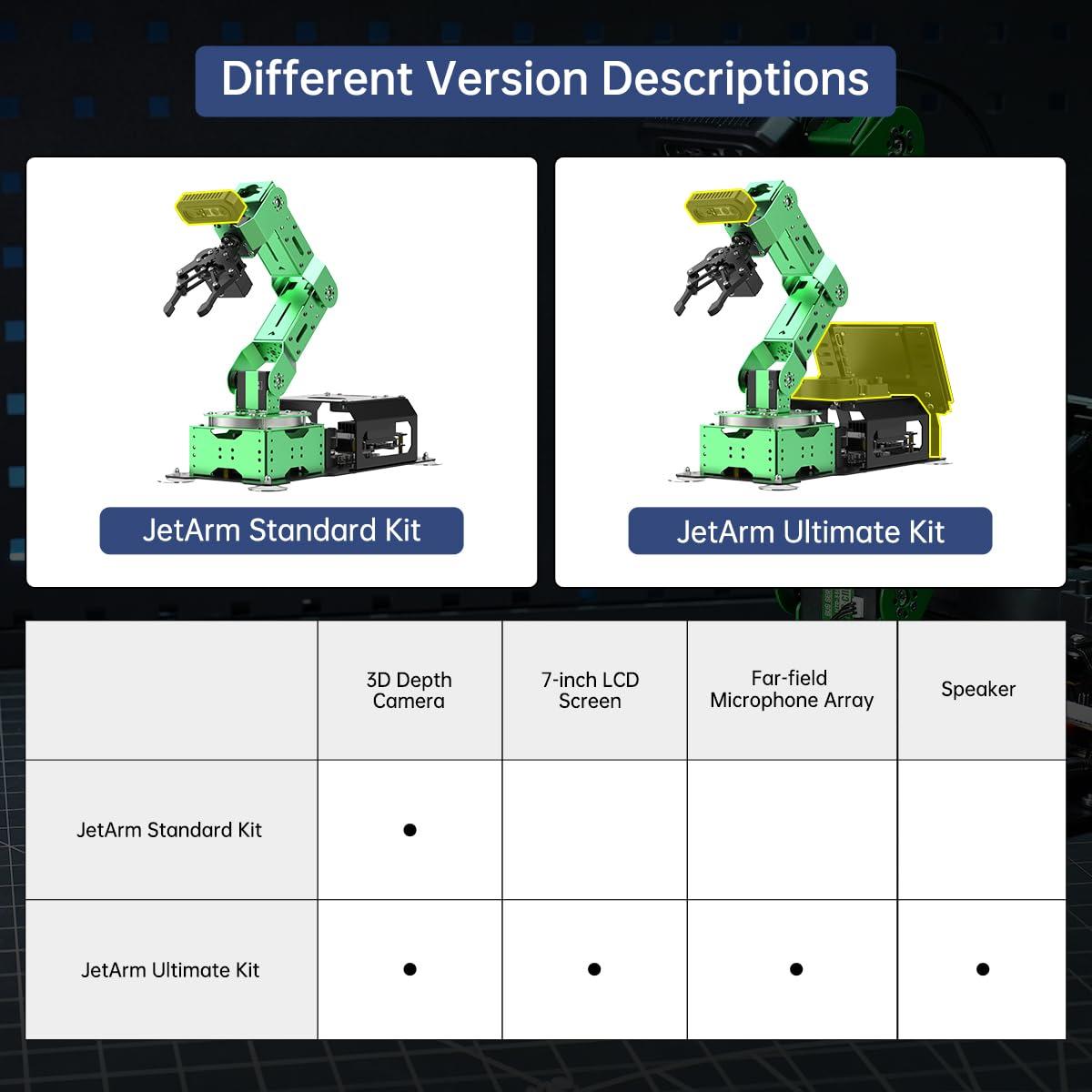 HIWONDER Hiwonder JetArm 6DOF Robotic Arm Powered by Jetson Nano Robot Arm Kits ROS Open Source AI Vision Recognition Program Robot for ROS Education ScenariosUltimate Kit