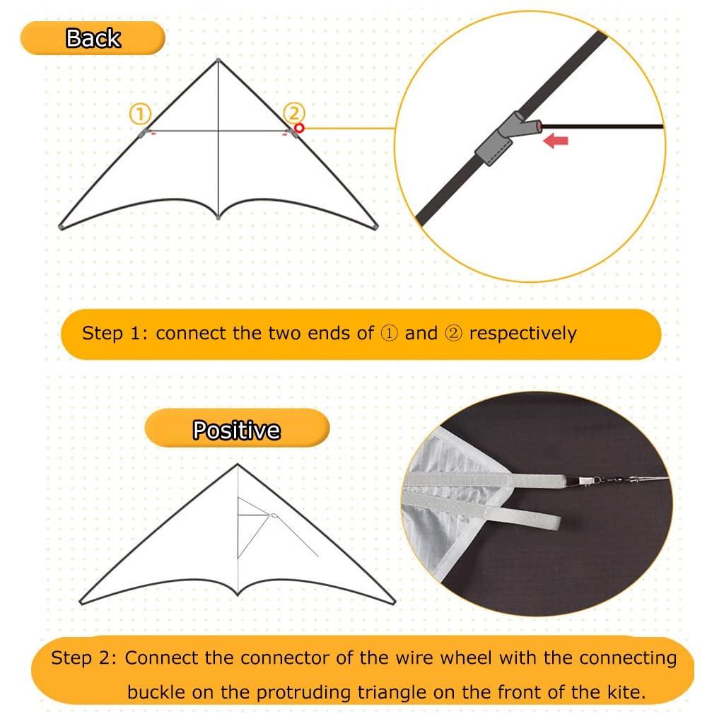 XLTTY Kites Giant Beach Kites for Adults, Easy to Fly Single-line Beach Kites, Easy to Assemble, Best Kite for Beginner (Size : 2.5m+500m line)