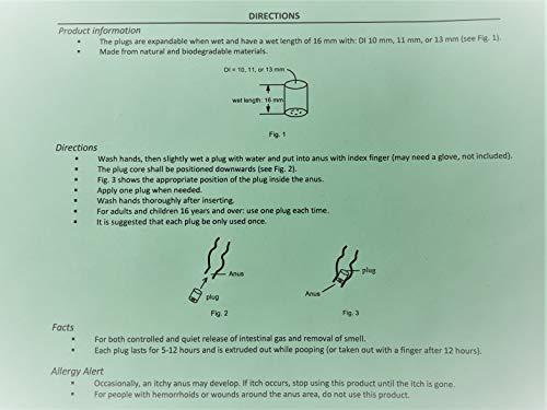 UHIS Fart Guard-10, Fart Reliever, Reduce Farting Smell & Sound, 16 mm x 10 mm, 9 Pieces, Non-fragrant