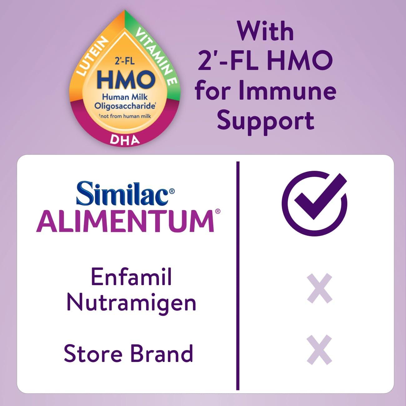 Similac Similac Alimentum with 2-FL HMO Hypoallergenic Infant Formula, for Food Allergies and Colic, Suitable for Lactose Sensitivity, Baby Formula Powder, 12.1-oz Value Can, Pack of 6
