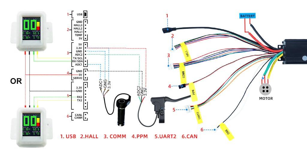 FLIPSKY FLIPSKY 75100 FOC 75V 100A Single ESC with Aluminum PCB Based on VESC for Electric Skateboard/Scooter/Ebike Speed Controller