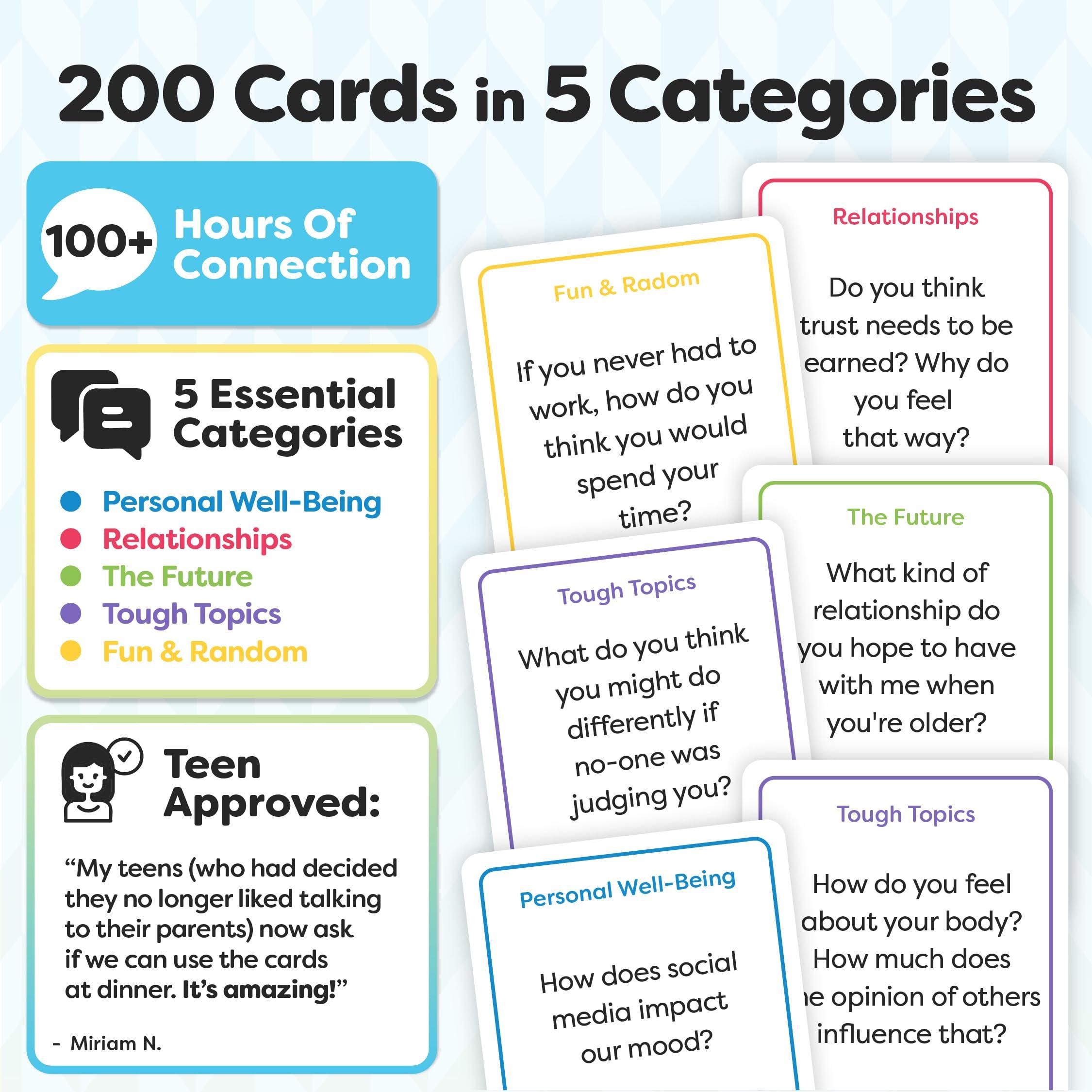 TALKING POINT CARDS 200 Family Conversation Cards - Put Down The Phones & Connect with Family - Get to Know Each Other Better with Meaningful Talk - Let Kids Express Themselves, Great for Dinner Table & Road Trips