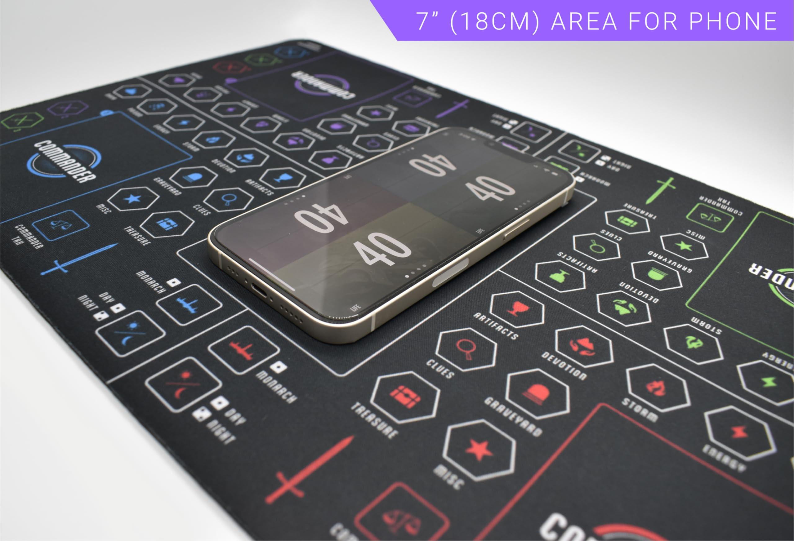 Epic Upgrades Ultimate Commander Zone MTG Mat | 16\"X10\" EDH Life + Resource Tracker