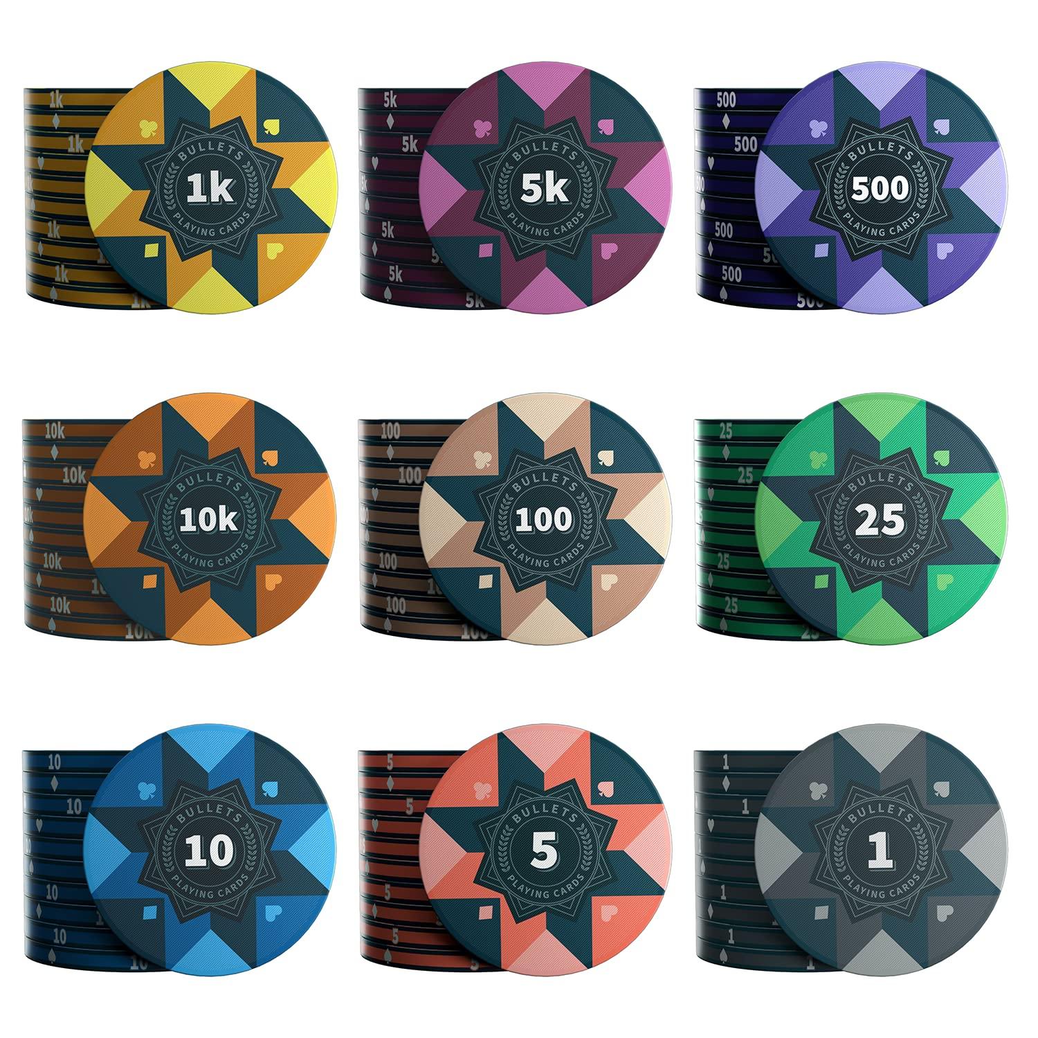 Bullets Playing Cards Bullets Playing Cards Poker Sets with Case - Versatile Denominations for Poker, Blackjack, & Casino Games - Durable & Complete Set - Poker Case with 500 Ceramic Poker Chips \'Richie\' with Values