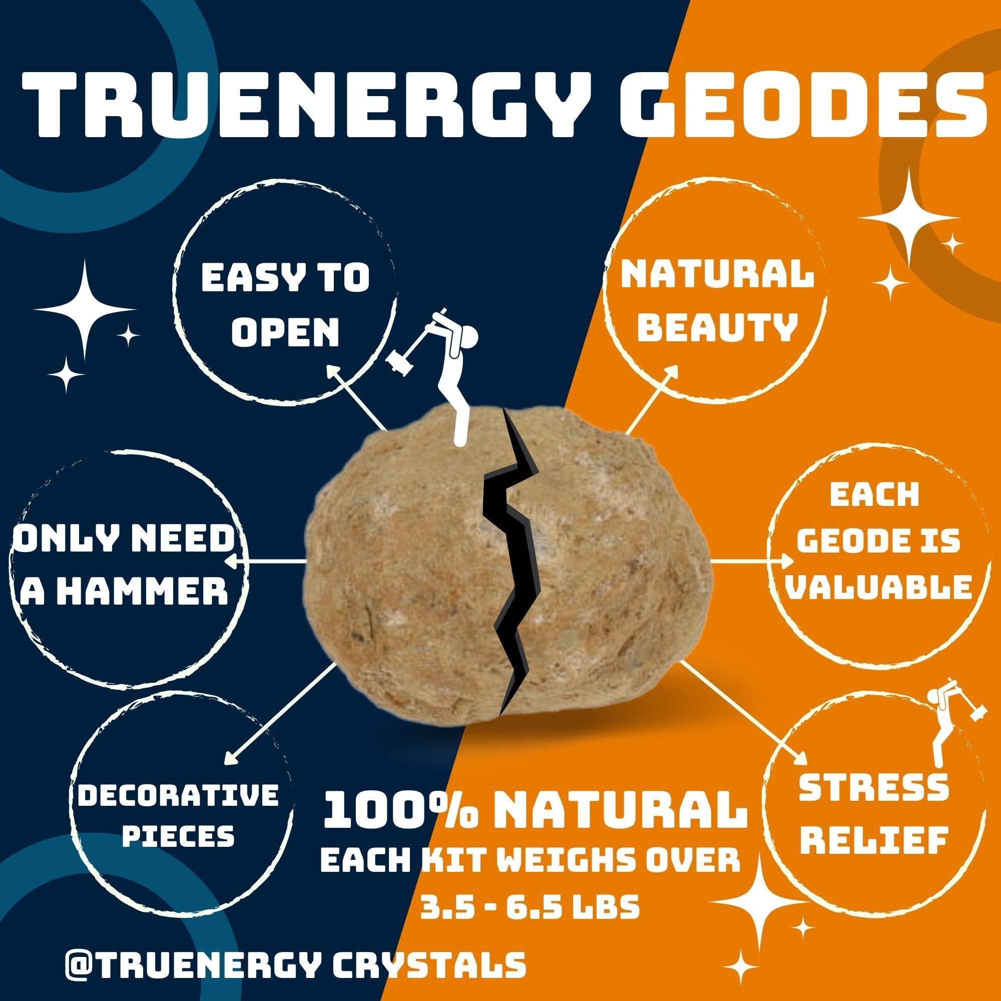 TruEnergy TRUENERGY Jumbo Break Your Own Geodes Kit  2 Premium 4.5-6.5 Geodes with Magnifying Glass & Instructions  Easy-to-Open STEM Science Kit for Kids  Educational Geology Toy for Boys & Girls Jumbo