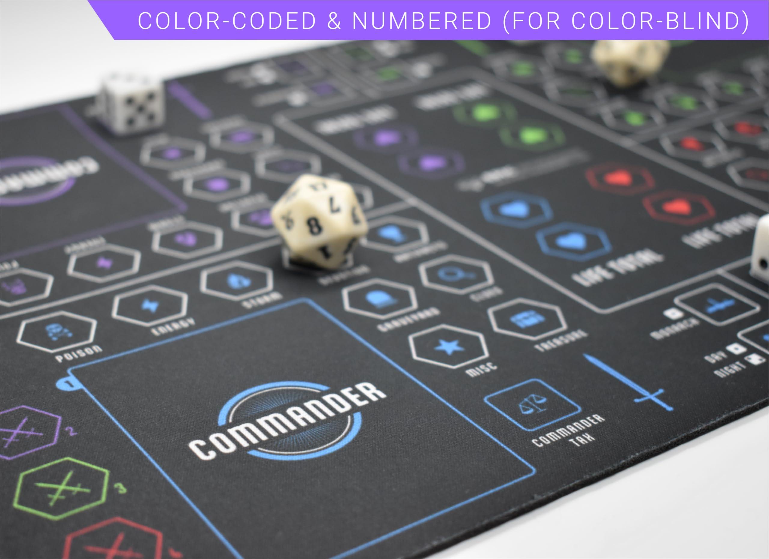 Epic Upgrades Ultimate Commander Zone MTG Mat | 16\"X10\" EDH Life + Resource Tracker