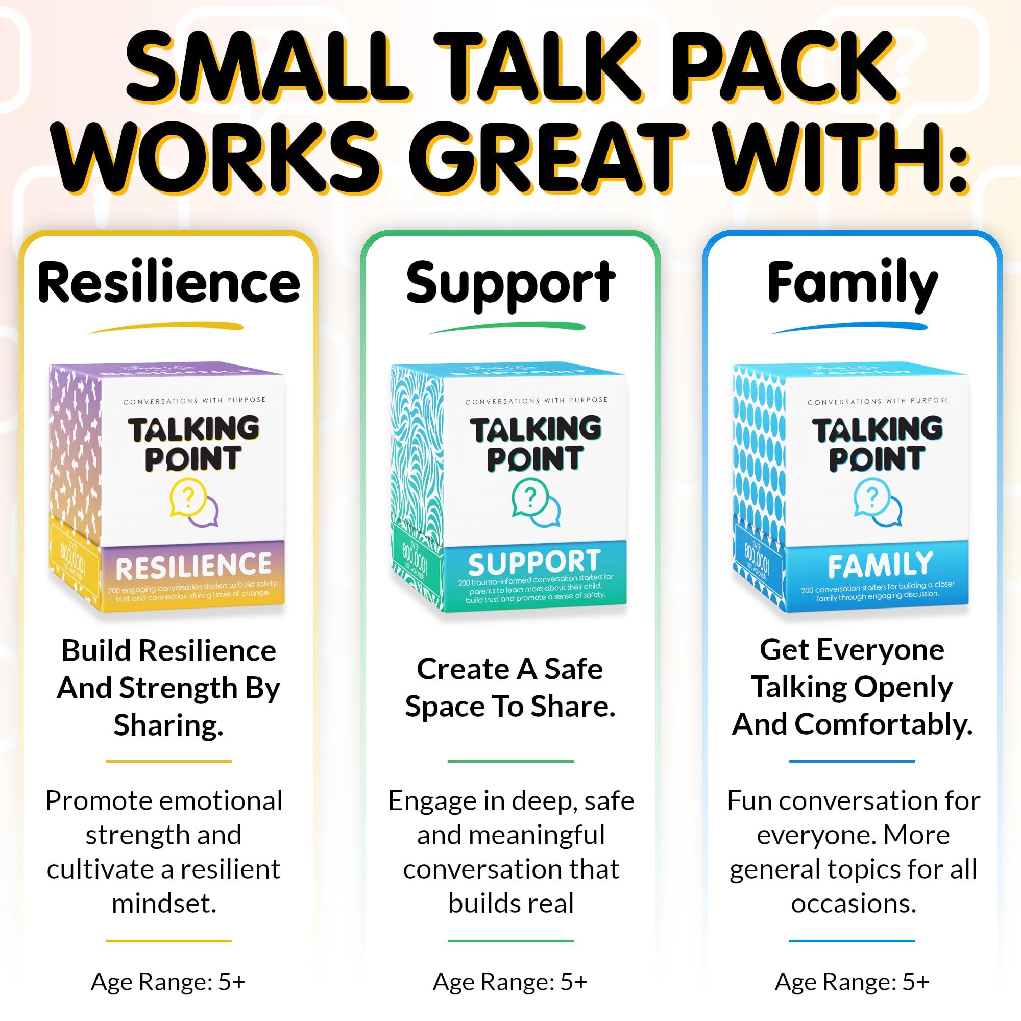 TALKING POINT CARDS 200 Ice Breaker Conversation Cards - Conversation Starters Friendly Small Talk Icebreakers for Friends, Coworkers, Family, Dates, & Acquaintances - Fun for Parties, Road Trips, Vacation Game Night
