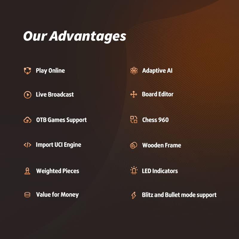 Chessnut Chessnut Air Electronic Chess Set, A magnificently Handcrafted Wooden Chess Board with Extra Queens,LEDs, AI Adaptive Electronic Chess Set Game and App with Computer Chess Board