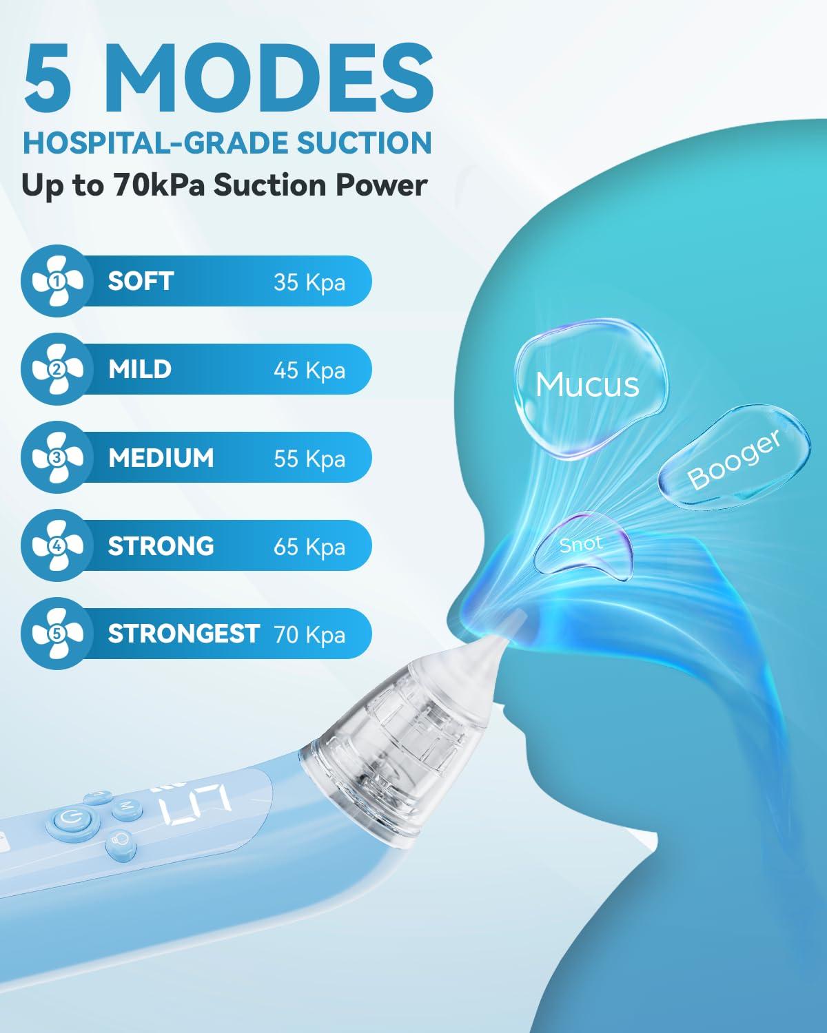 HORIGEN Nasal Aspirator for Baby, Electric Baby Nose Suction with 5 Adjustable Levels Suction, USB-C Rechargeable Mucus Cleaner with Lights and Music, Baby Nasal Aspirator for Toddler with 3 Silicone Tip