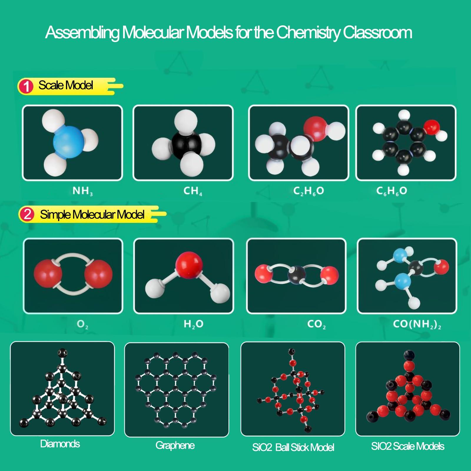 EXBEPE EXBEPE Comprehensive Chemistry Molecular Model Kit 406pc Organic and Inorganic STEM Set,Middle,High School,and College Supplies, Educational Science Set Learning Structure and Reactions Student Gifts