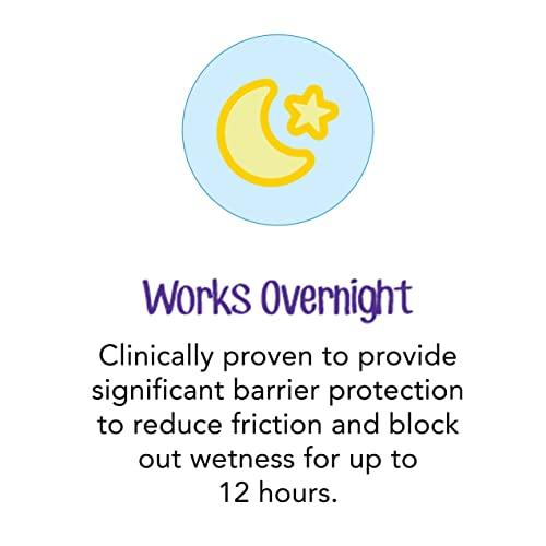 Desitin Desitin Maximum Strength Baby Diaper Rash Cream with 40% Zinc Oxide for Treatment, Relief & Prevention, Hypoallergenic, Phthalate- & Paraben-Free Paste, Travel Size, 2 oz (Pack of 6)