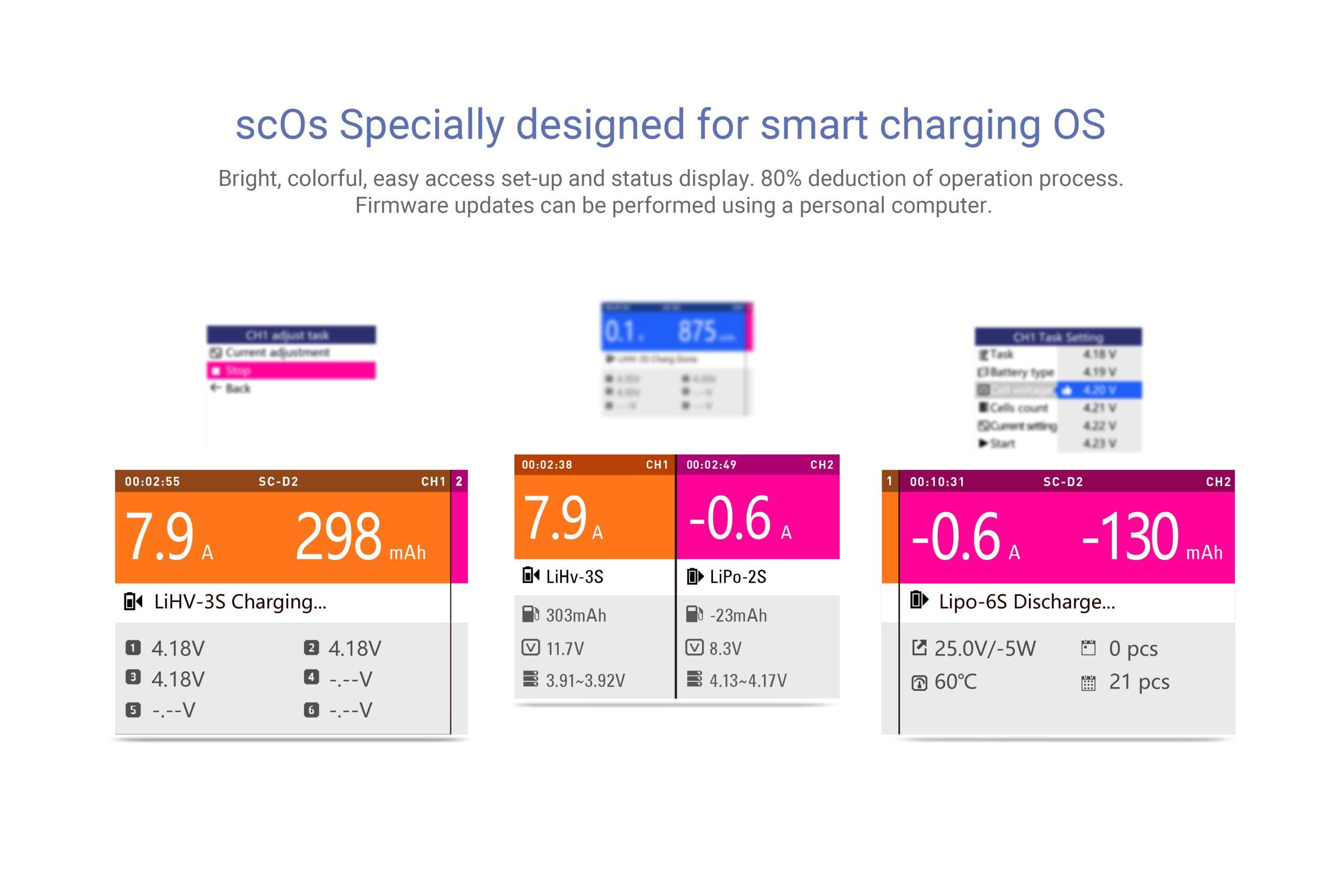 ISDT ISDT lipo Battery Charger D2 MK2 with AC 2x200W Dual Output Mode,Hobby Smart Lipo Charger Discharger for 1-6S Li-ion Life NiCd NiMH LiHV PB Smart Battery