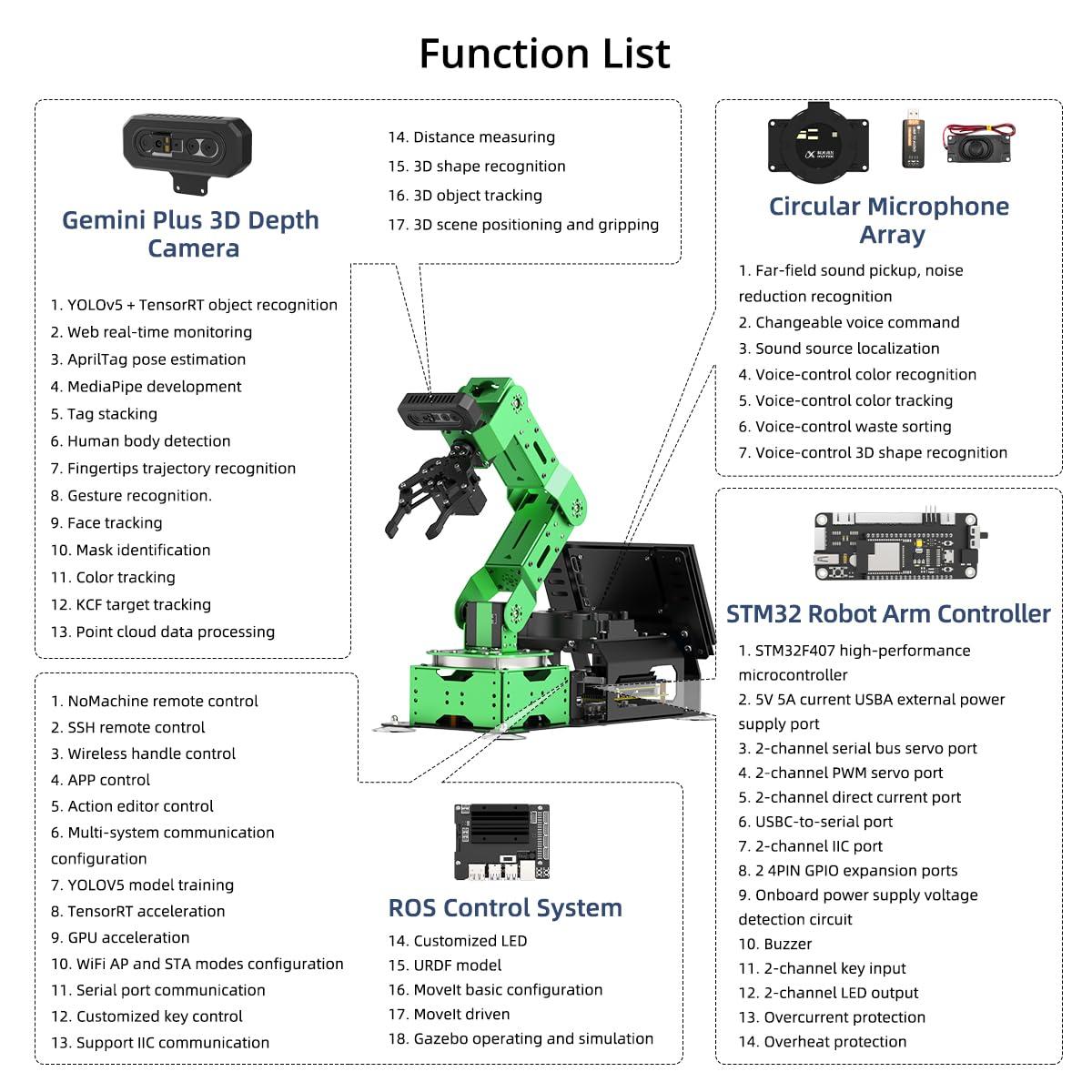 HIWONDER Hiwonder JetArm 6DOF Robotic Arm Powered by Jetson Nano Robot Arm Kits ROS Open Source AI Vision Recognition Program Robot for ROS Education ScenariosUltimate Kit