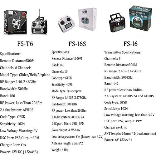 Xiangtat Xiangtat Flysky FS-I6S 10ch 2.4G AFHDS 2A RC Transmitter Control w/FS-iA6B Receiver for RC Drone Quadcopter