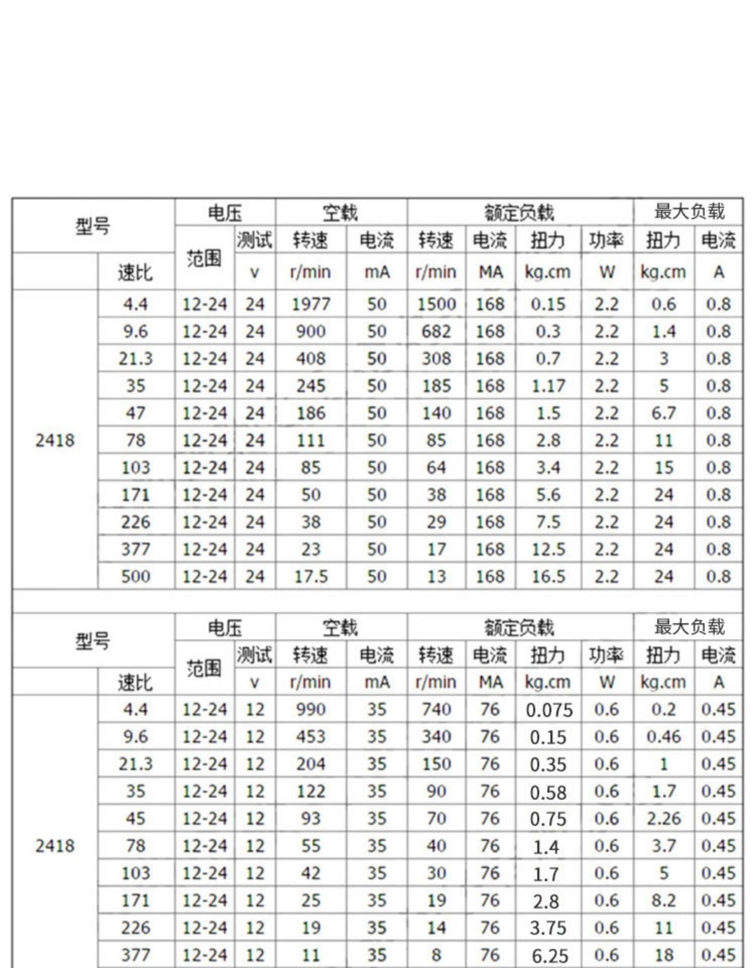 My Photostation.com My Photostation.com Montessori 2 Pieces Set Arch and Pillow-Wooden Climbing Arch Cushion Pikler Triangle Set Kids Climbing Arch Rocker Pillow Climber Toddler Rocker Kid Toy Wooden Waldorf Pickler