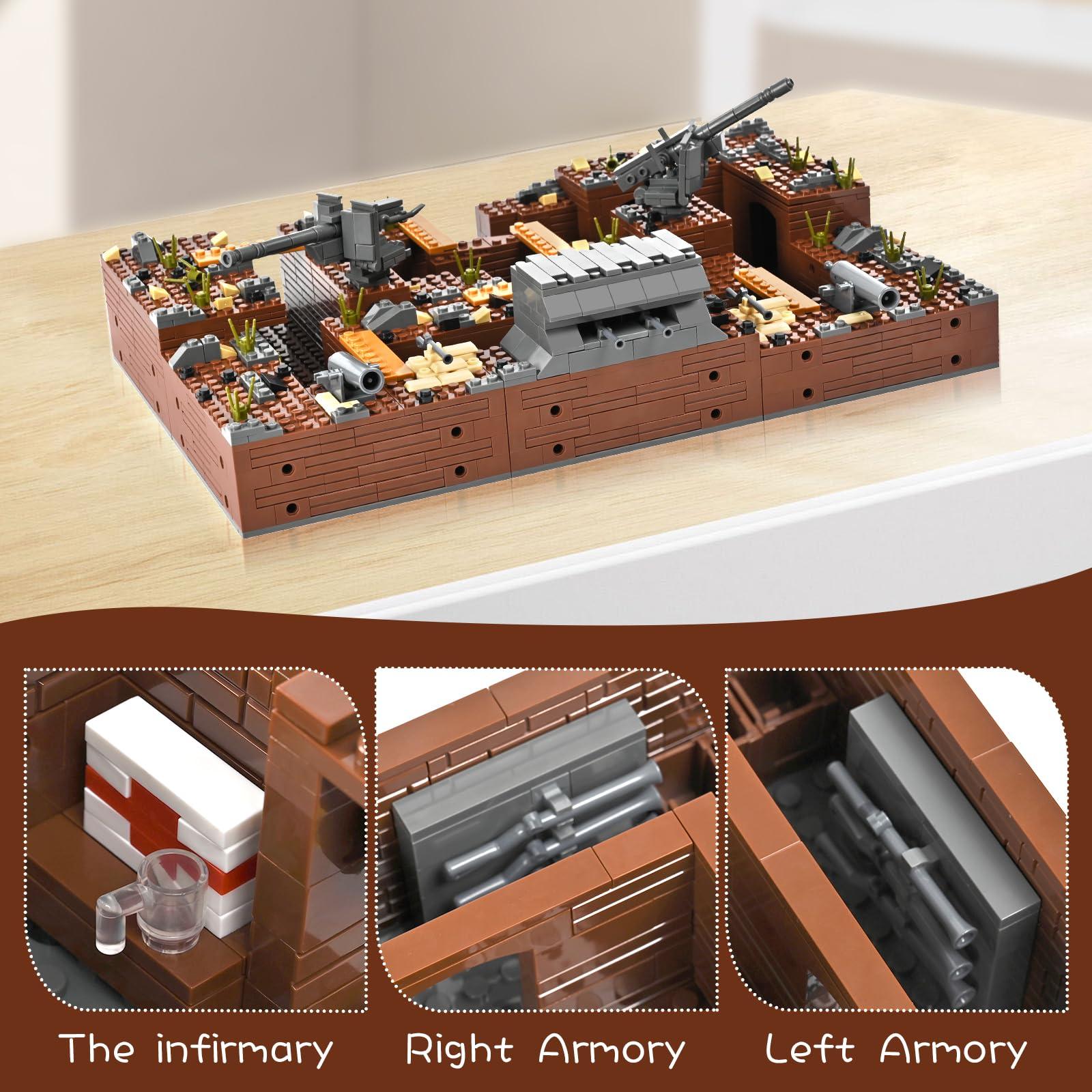 lovlaugh lovlaugh WW2 Military Base Bunker Trench Building Blocks (1350 Pcs) Including Fortresses, Anti-Aircraft Guns, Treatment RoomPerfectly Restore The WW2 Scene, The Best Gift for Children
