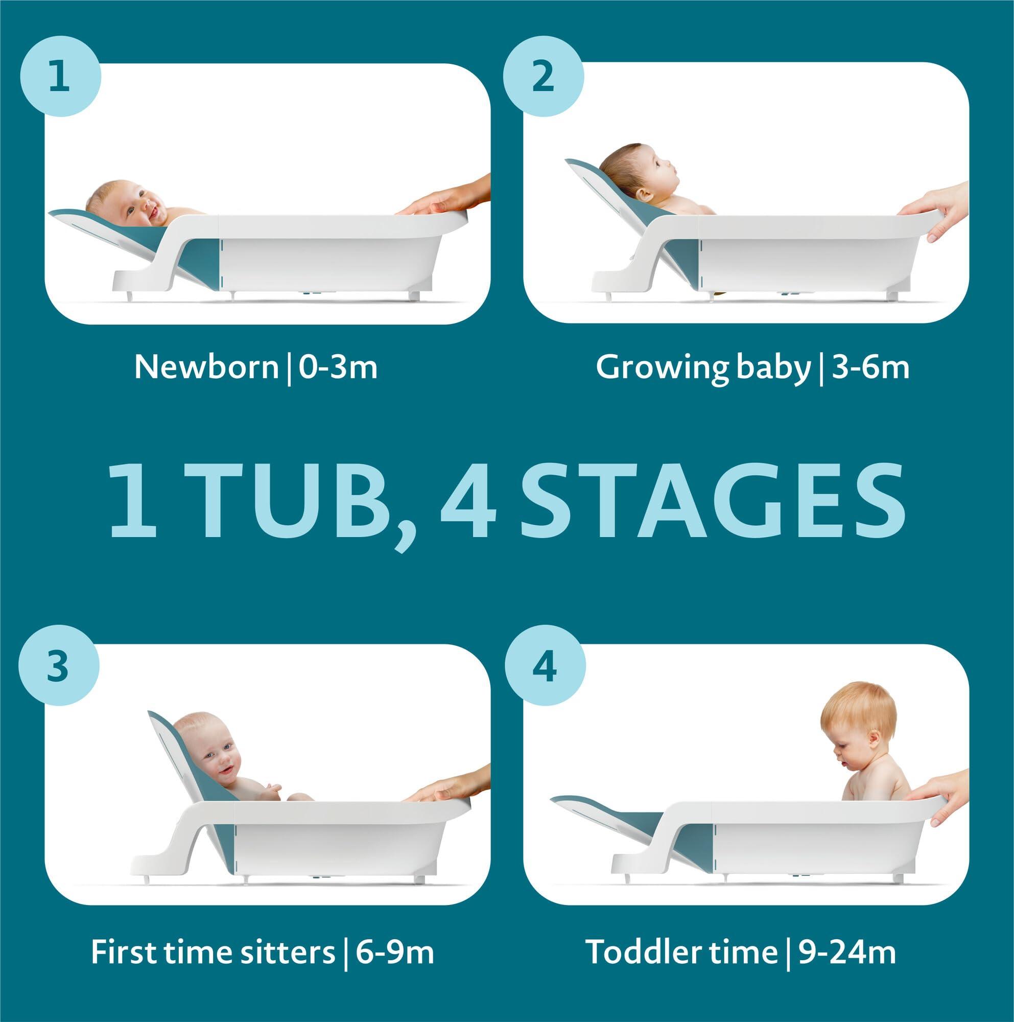The First Years The First Years 4-in-1 Reclining Baby Bathtub - Adjustable Recline for Custom Comfort for Newborn to Toddler - All-in-1 Baby Bath Seat Adjusts as Baby Grows - Ages 0 to 24 Months