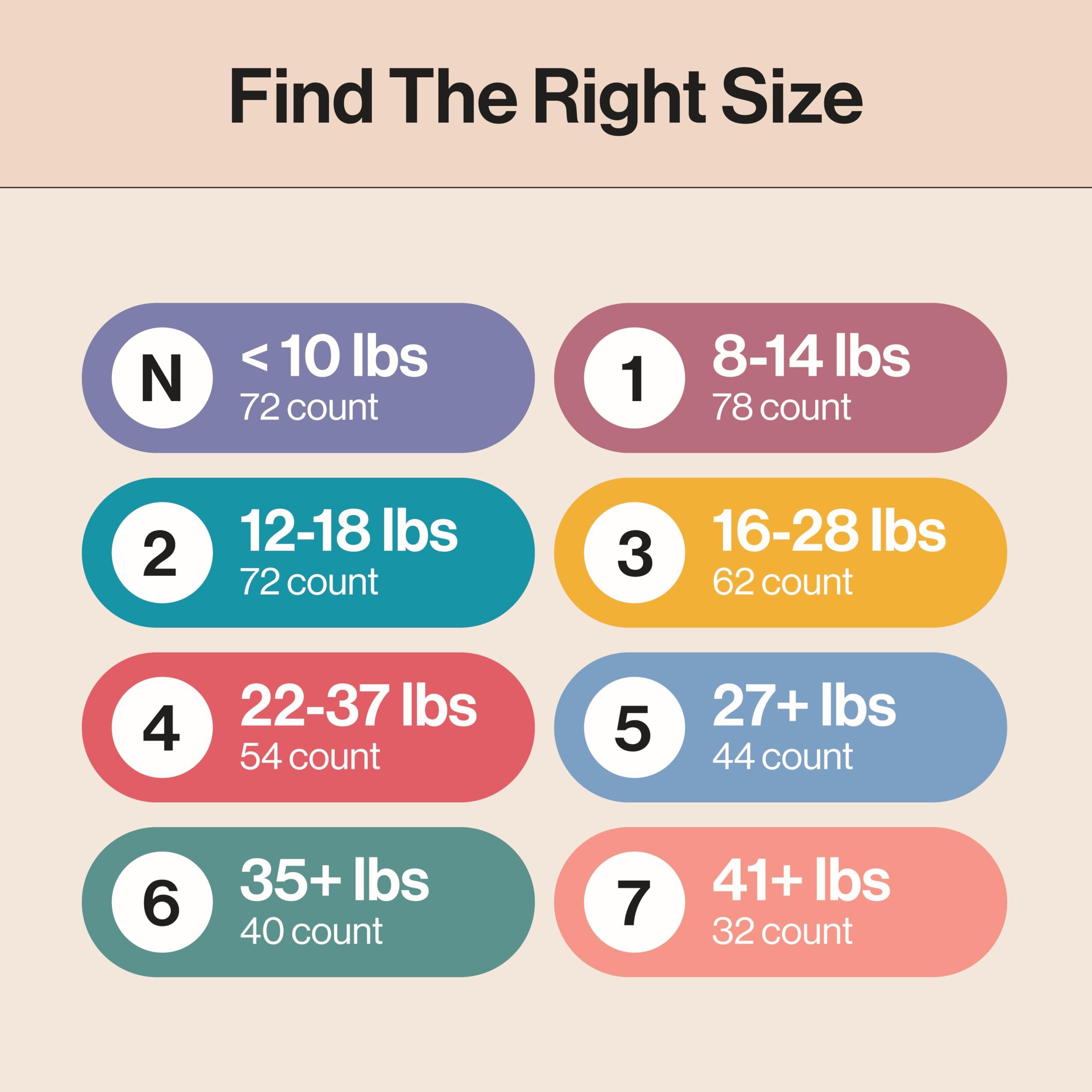 The Honest Company The Honest Company Clean Conscious Diapers for Sensitive Skin | Hypoallergenic, Fragrance Free | Girl Prints | Club Box, Size Newborn, 72 Count