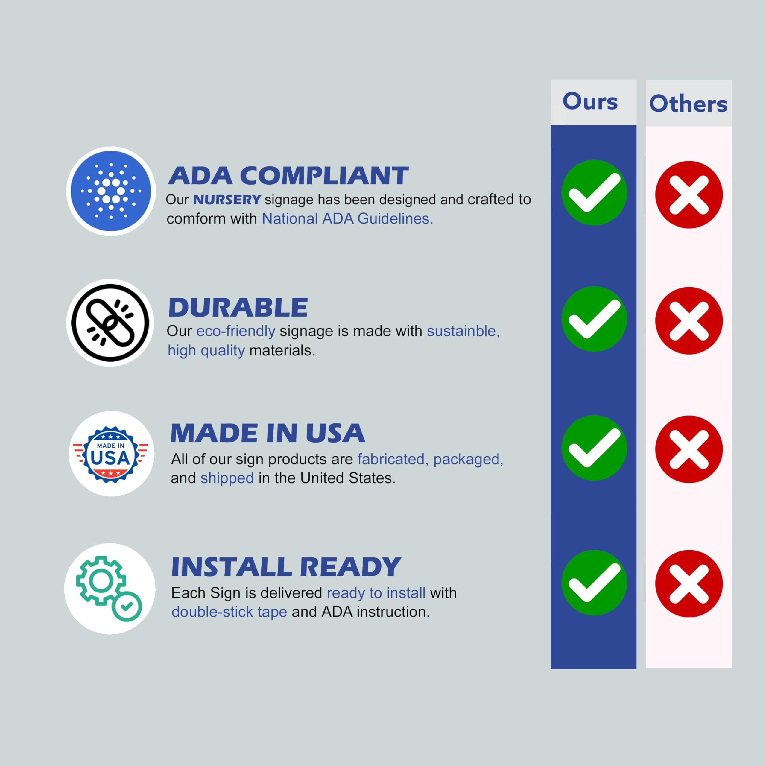ADA Central Signs ADA CENTRAL SIGNS - 6" X6" Baby Nursery Sign - ADA Compliant Tactile Graphics Grade 2 Braille Text Acrylic Wall Sign| Mothers Room Child Care Baby Changing Area Signs for Hospital, Clinic, & Apartment