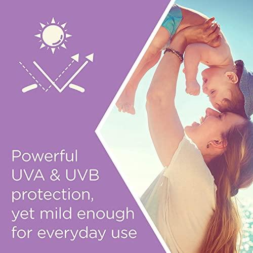 Aveeno Baby Aveeno Baby Continuous Protection Zinc Oxide Mineral Sunscreen Lotion for Sensitive Skin with Broad Spectrum SPF 50, Tear-Free, Sweat- & Water-Resistant, Travel-Size, 3 fl. Oz (Pack of 2)