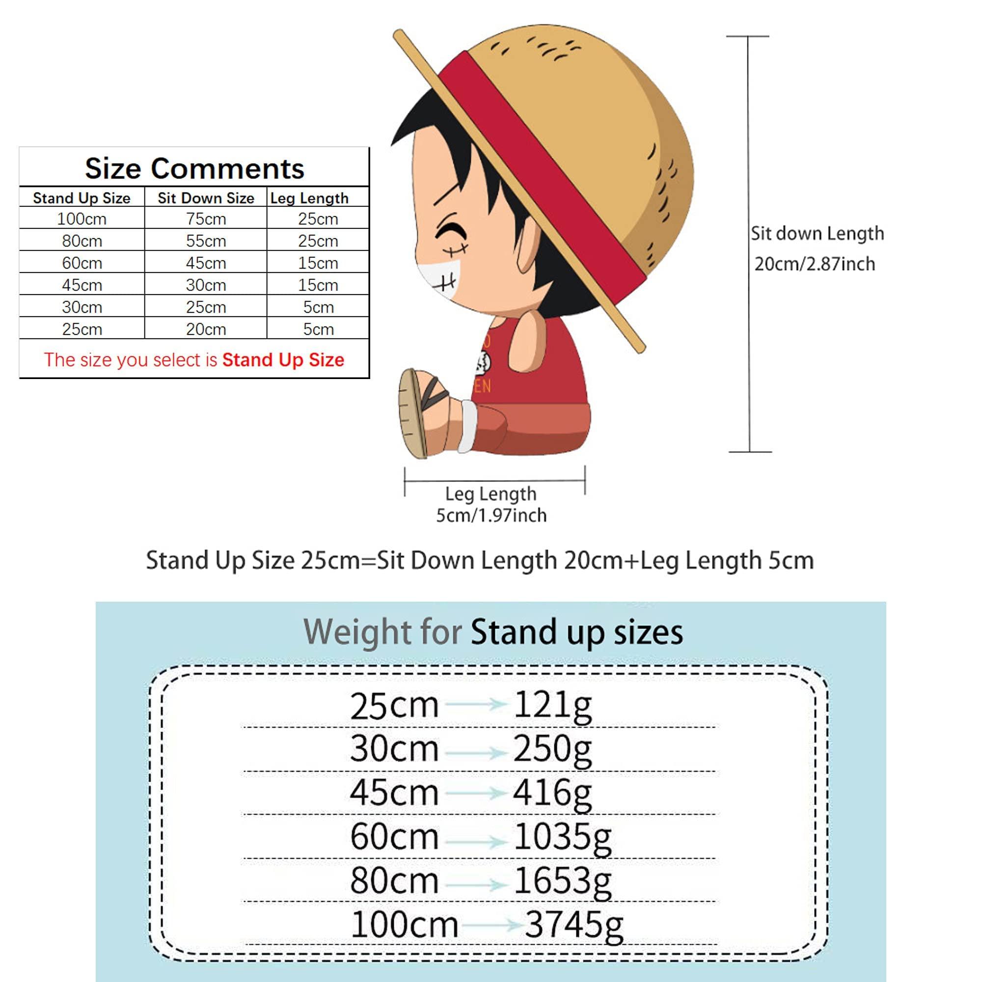 Caolun Caolun Plush Figure Toy Plush Toy Tony Tony Chopper Anime Stuffed Plush(S,9.8inch)